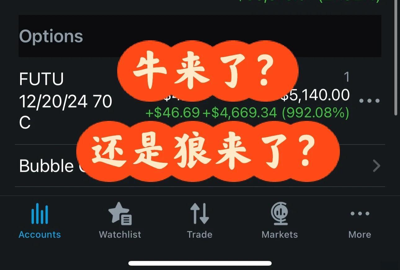 USDT冲破350美元大关，牛市是否已来临？