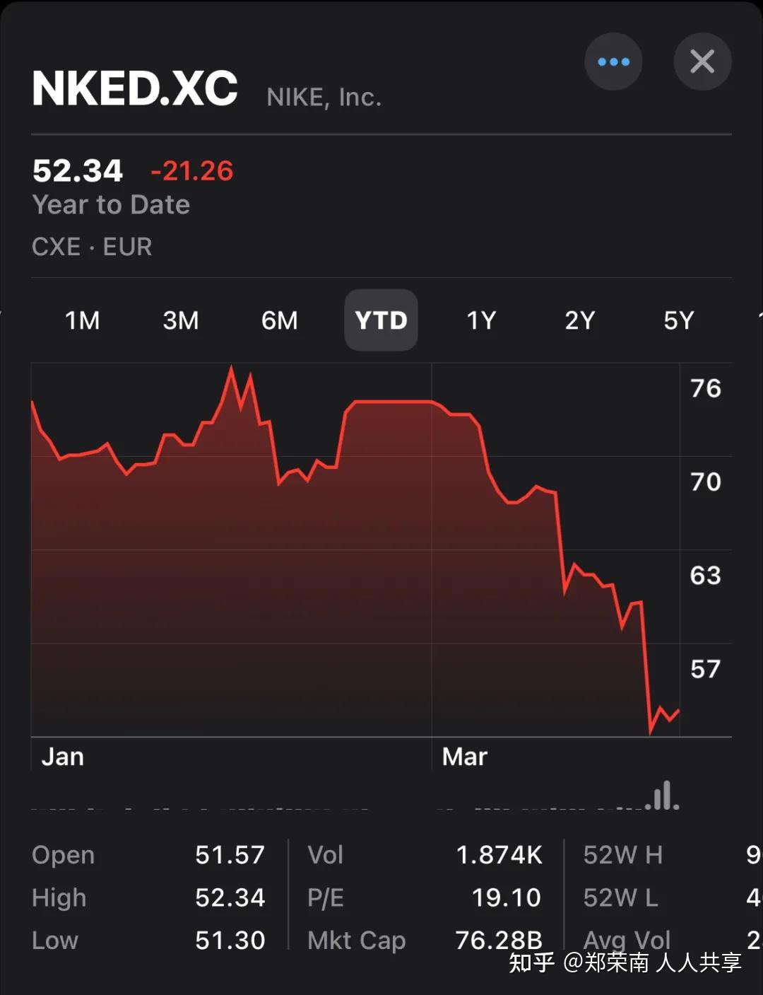 关于XRP遭遇大幅下滑超26%，投资者恐慌性抛售的信息-九游体育app