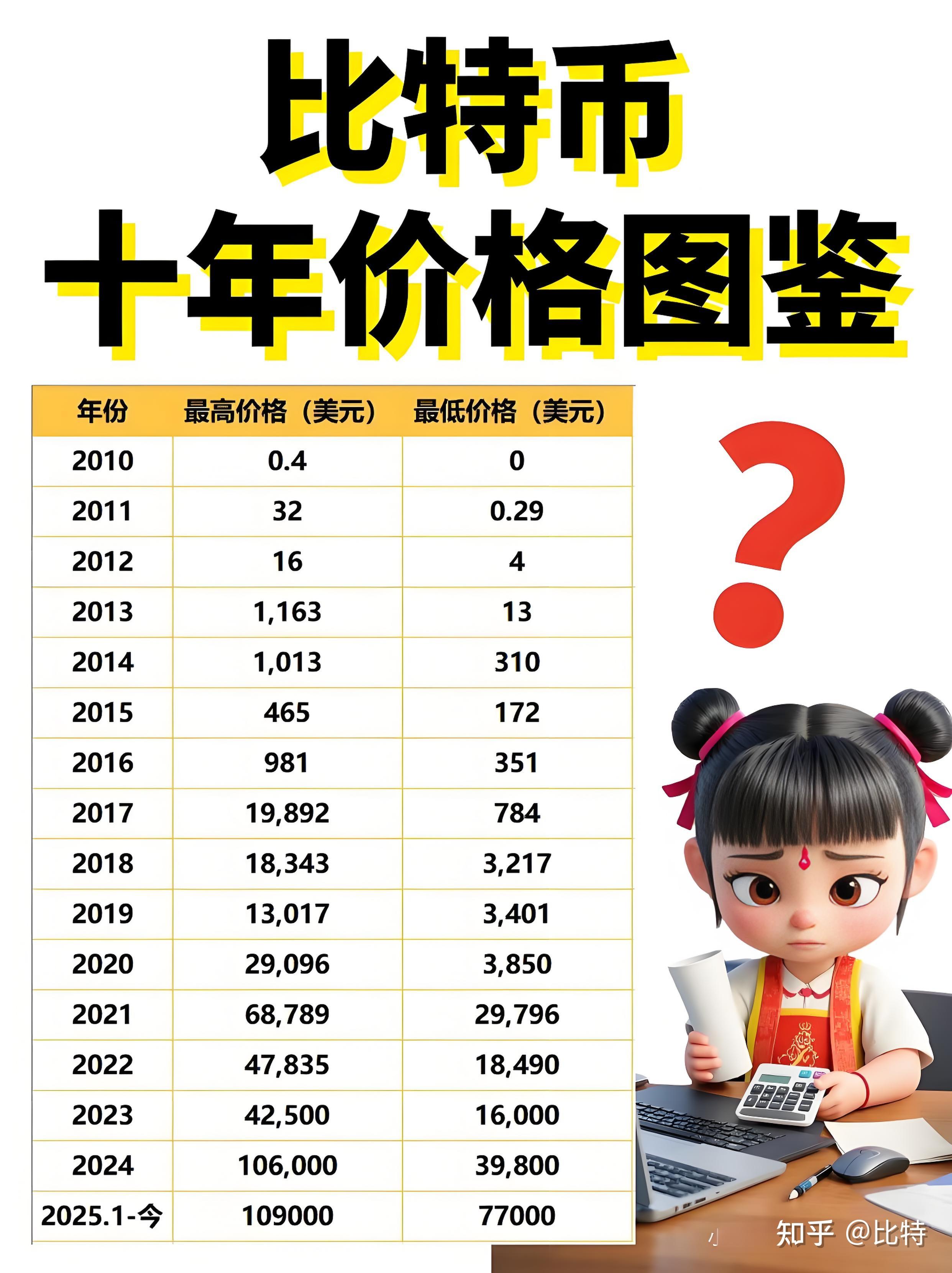 SHIB上扬势惊人，一夜飙升加密市场%，加密市场沸腾-九游体育中国官网