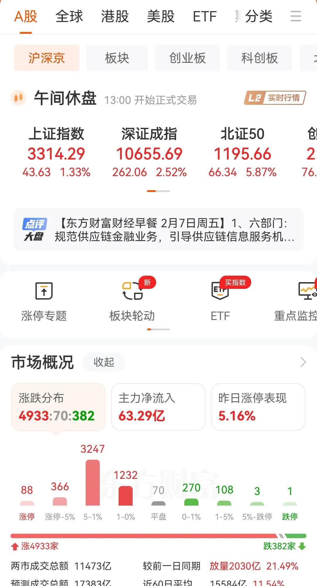 ARB上扬势惊人，一夜飙升OKX%，加密市场沸腾-九游体育