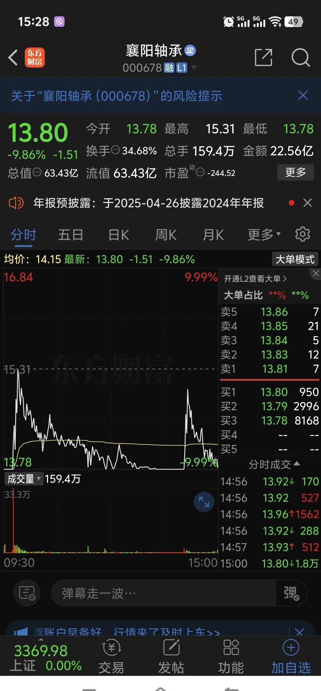 FTX遭遇大幅下滑超381%，投资者恐慌性抛售-Jiuyou Sports