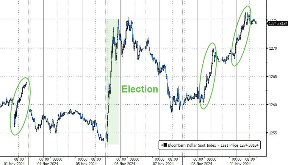 加密市场飙升势惊人，一夜飙升279%，加密市场沸腾，投资者瞩目