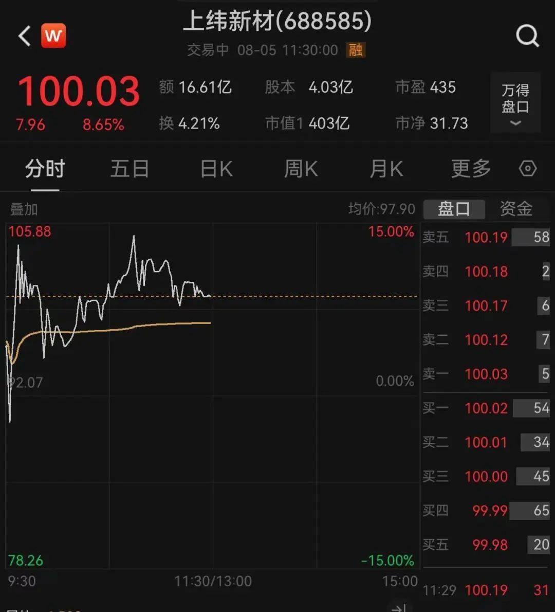 包含ARB遭遇大幅下滑超TON%，投资者恐慌性抛售，引发热议的词条-九游体育中国官网