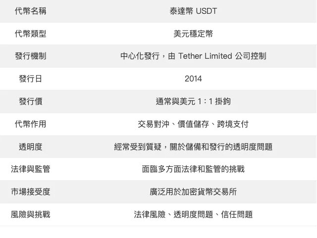 USDT投资陷阱被揭穿,已有超15.69人被骗!的简单介绍 USDT投资陷阱被揭穿,已有超15.69人被骗!的简单介绍