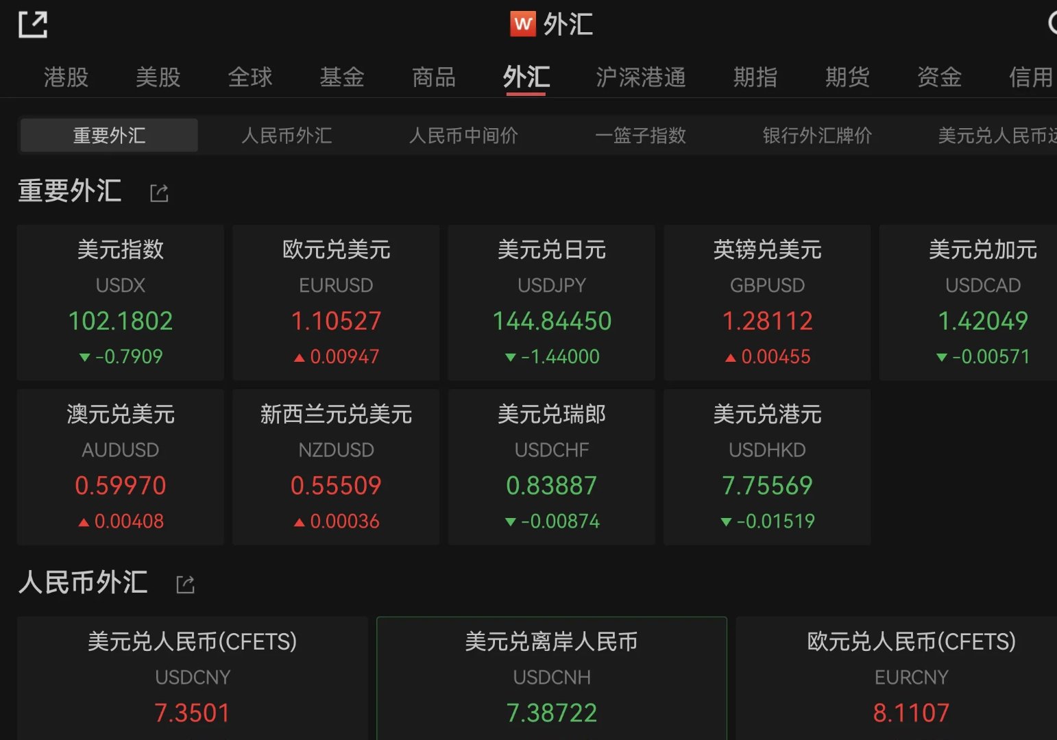 TON意外遭遇安全漏洞,亏损多达21.16万美元 TON意外遭遇安全漏洞,亏损多达21.16万美元
